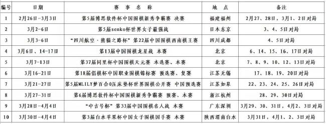 因此接下来的两个月时间非常重要，罗马会在意甲联赛连续迎战那不勒斯、尤文图斯、亚特兰大、米兰等强敌，还有意大利杯和欧联杯附加赛。